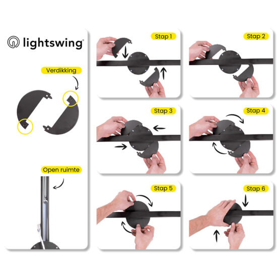 Lightswing® így kell felszerelni a fedőlapokat